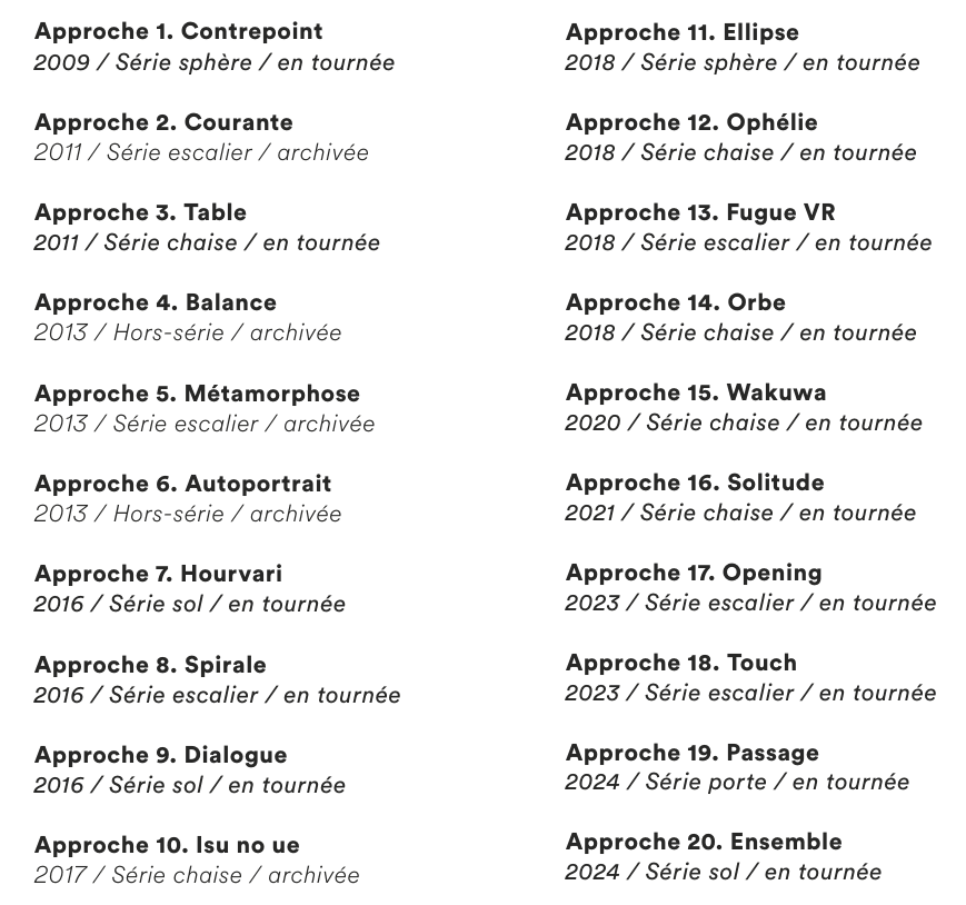 Liste approches
